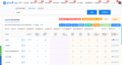 关键词排名优化_关键词拓展工具如何利用